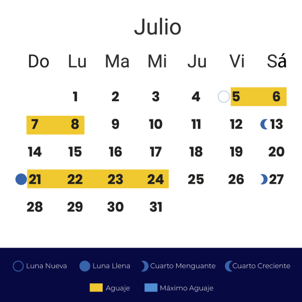 Calendario Aguajes 2024-07